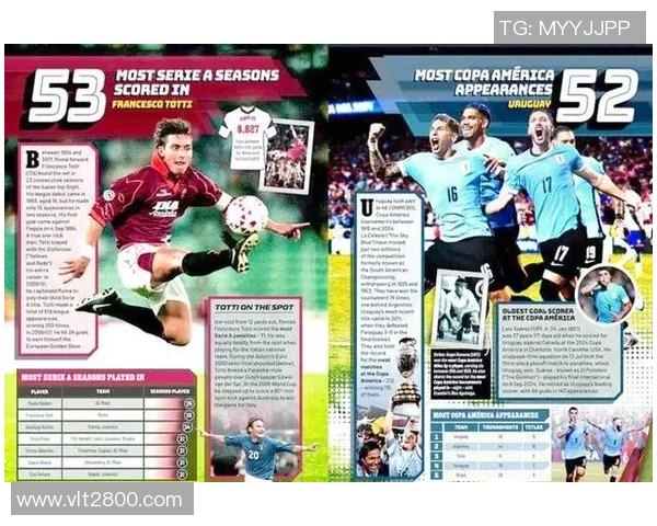 艾成为足坛新传奇破纪录之路揭开帷幕持续引领全球关注